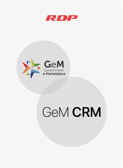 GEMS CRM.